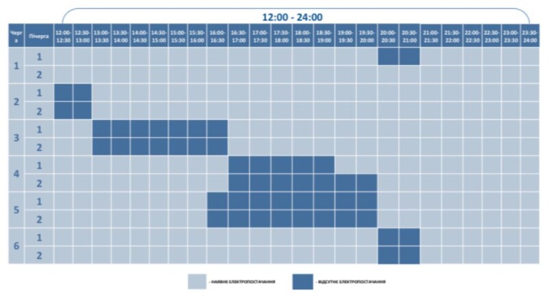 Фото: energy.volyn.ua.