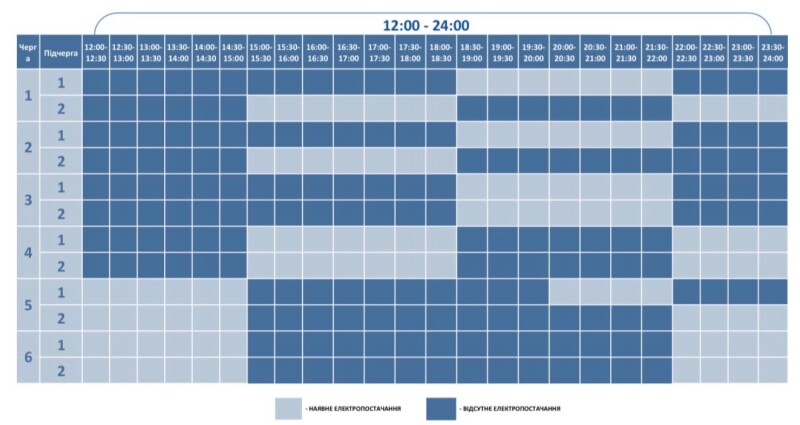 Фото: energy.volyn.ua.