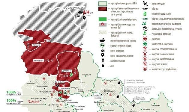 Сиуація ще напружена, але ми відтісняємо ворога. Фото Київська обласна військова адміністрація.