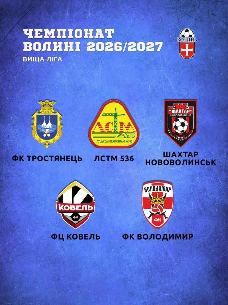 Фотсокрін: 