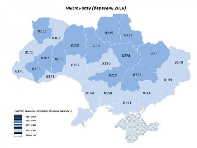То де найкращий газ в Україні?